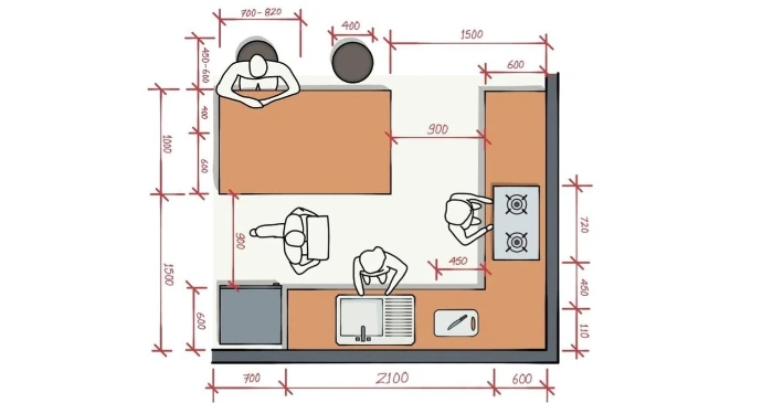 Triangle d'activité avec îlot